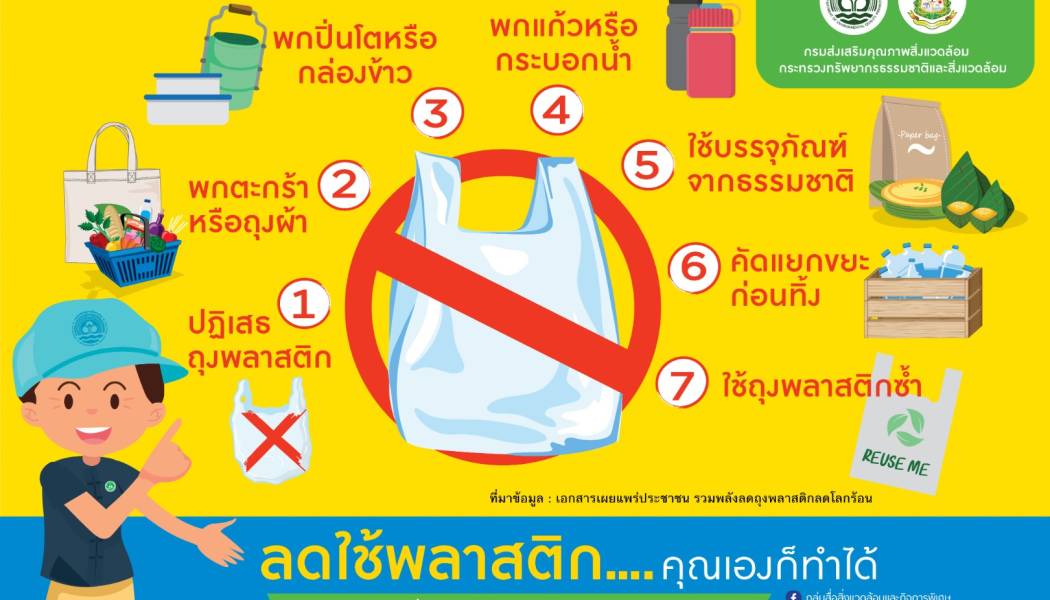 ประชาสัมพันธ์ รณรงค์การลดหรือเลิกใช้โฟมและบรรจุภัณฑ์พลาสติก ชนิดใช้ครั้งเดียวทิ้ง (Single-use plastics)