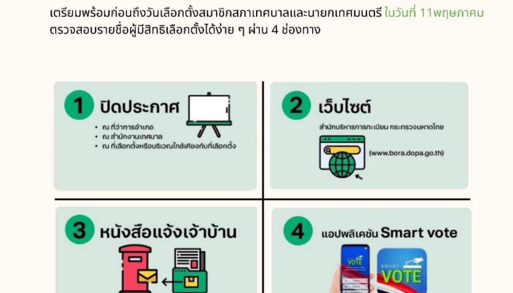 ประชาชนชาวตำบลคำบง อย่าลืมตรวจสอบสิทธิเลือกตั้ง